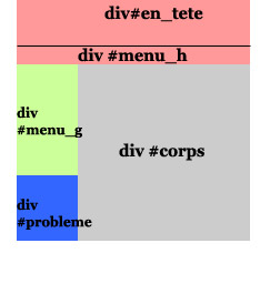 upload/10613-divspage.jpg