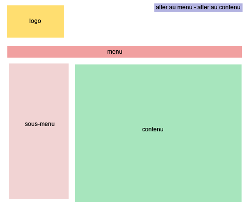 upload/13977-interne.gif