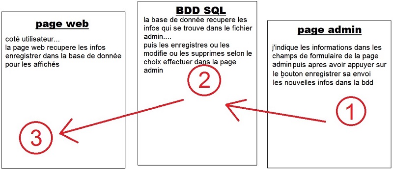 upload/1499605417-65809-bddsql2.jpg