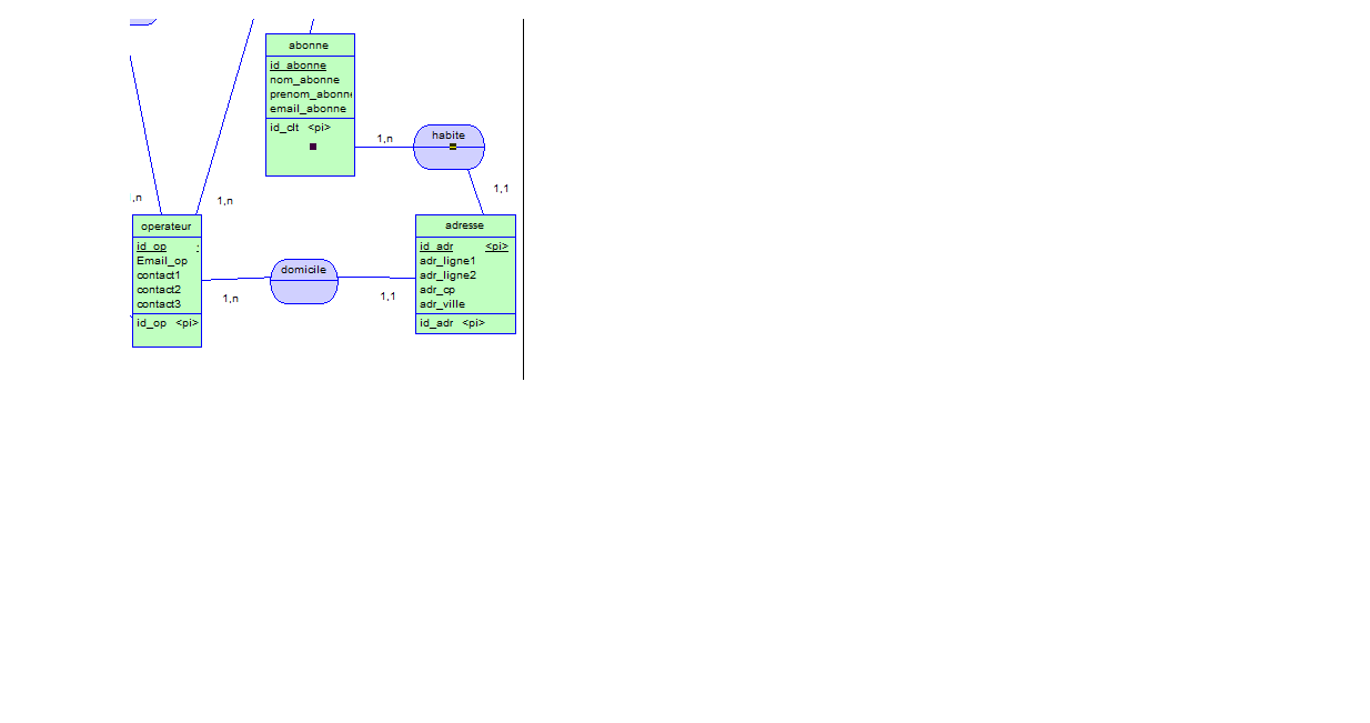 upload/1502644484-60152-relation-adresse.png