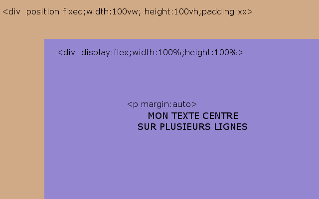 upload/1512074005-23432-divcss2.png