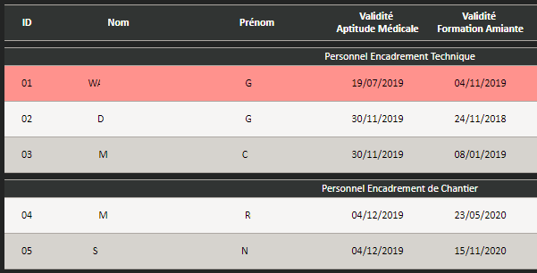 upload/1513323674-46858-exempletableau.png