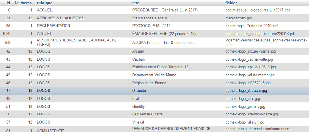 upload/1529673373-71125-capturetableimprimes.png