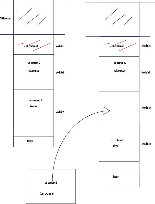 upload/1545932748-73788-schemacdcsite1.jpg
