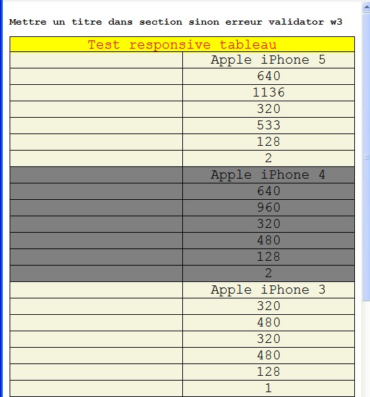 upload/1565513569-76166-tabresponserreur.jpg