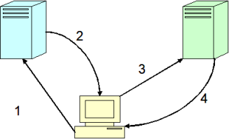 upload/1574788294-48769-2sites.png