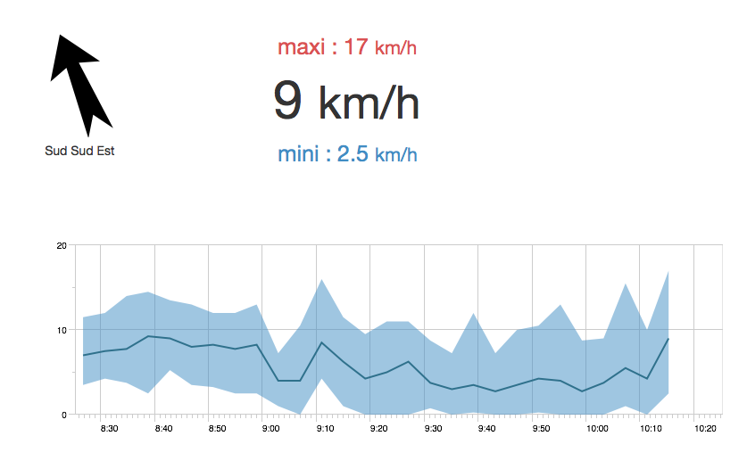 upload/1623135787-79385-pioupiou127.png