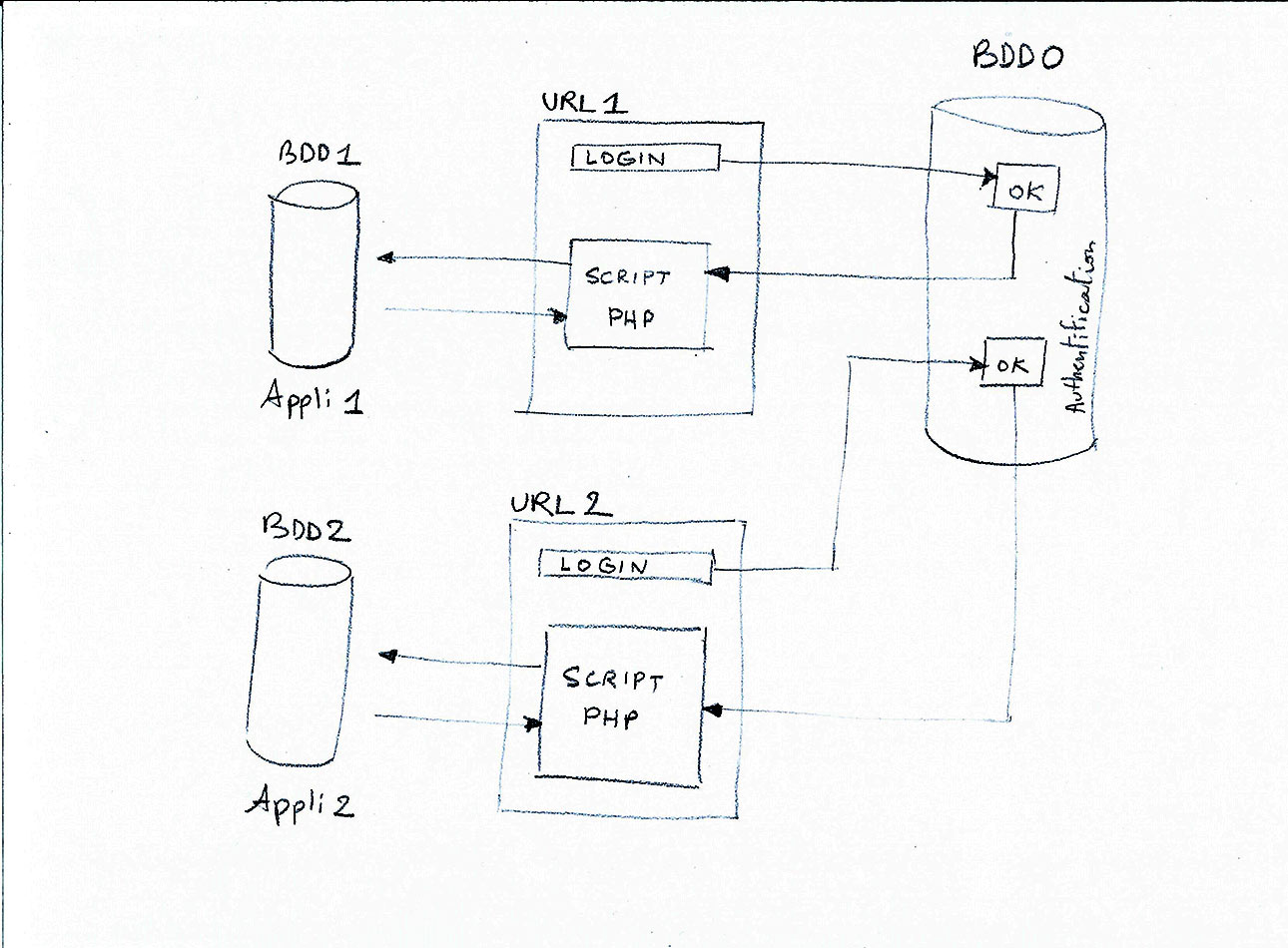 upload/1630423767-40948-db-schema.jpg