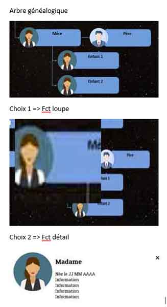 upload/1681821089-85695-arbre-gnnnalogique.jpg