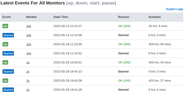 upload/1686835921-67790-dashboarduptimerobot.png