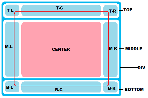 upload/20412-marginpadd.png