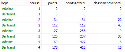 upload/20801-tableaures.jpg