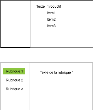 upload/22815-Croquispou.png