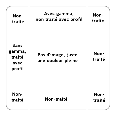 upload/26603-schema-coi.png
