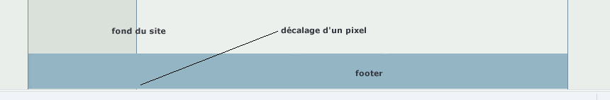 upload/3811-decalage-Ie.gif