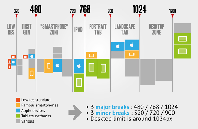 upload/48424-Responsive.png