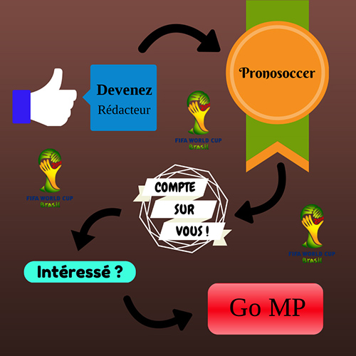 upload/54928-Recrutemen.jpg