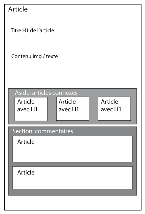 upload/58727-pageArticl.png