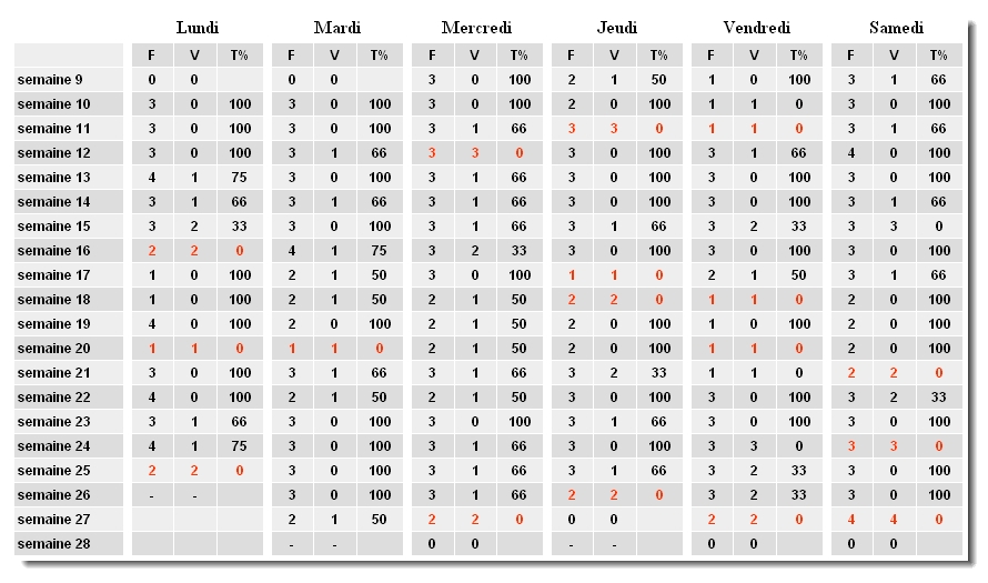 upload/6470-tableau.jpg