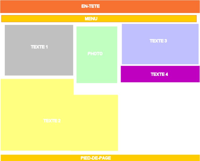 upload/6479-structure.jpg