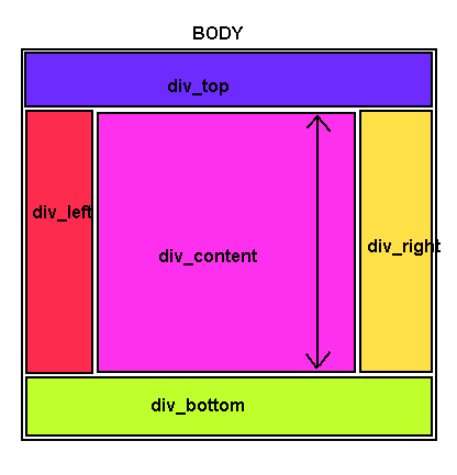 upload/6643-css.png