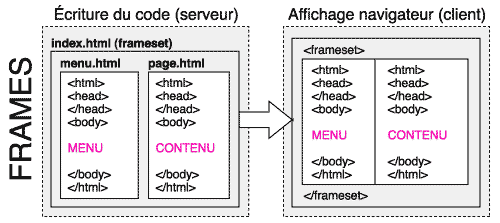 upload/897-frames.gif
