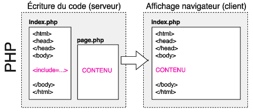 upload/897-php.gif